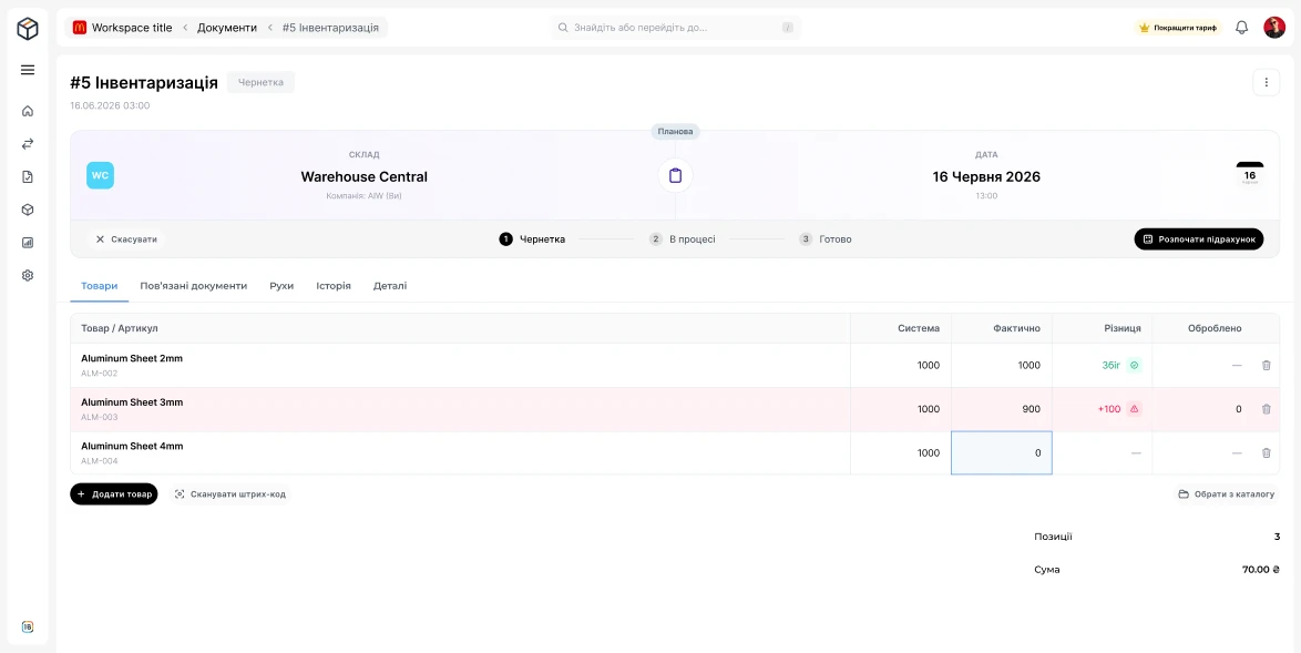 OneB Warehouse: stock count — system and actual quantity, difference