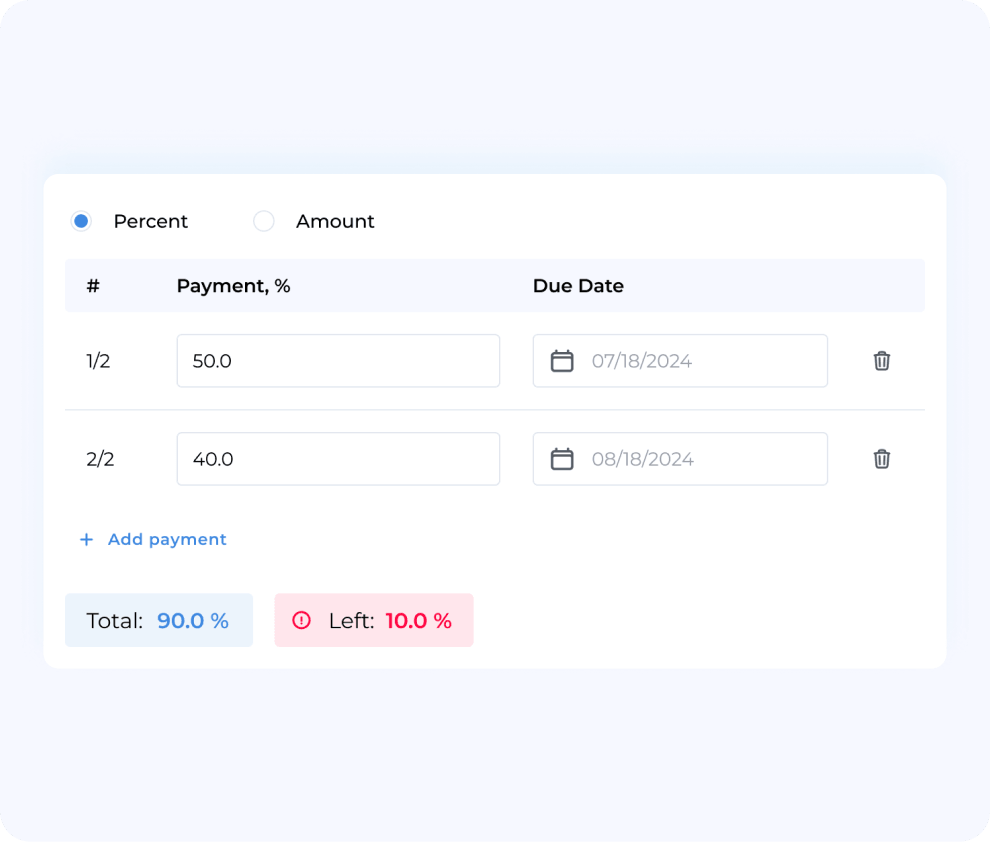 Scedule payments
